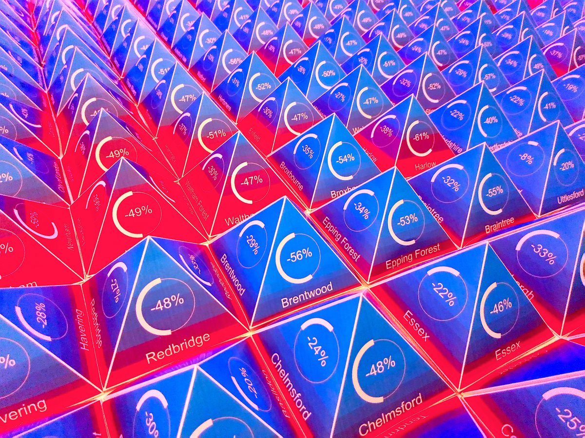 A picture of the physical visualisation
