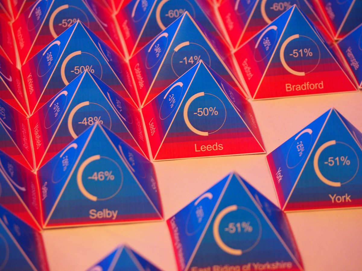 A picture of the physical visualisation