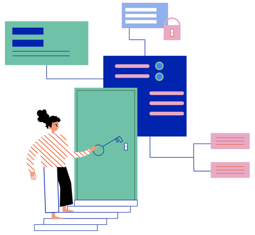 AI Register