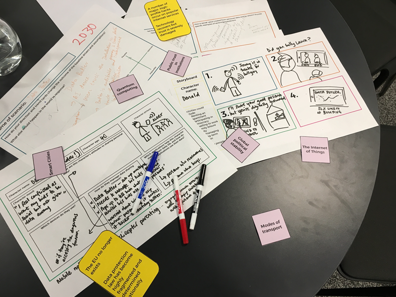 Yellow wildcards and a storyboard